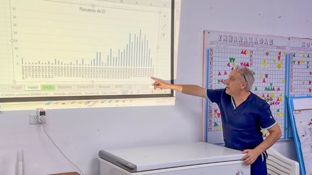 106773-salvador-mazza-concentra-el-66-de-los-casos-de-chikungunya-de-salta-refuerzan-el-hospital-y-fortalecen-acciones-de-control