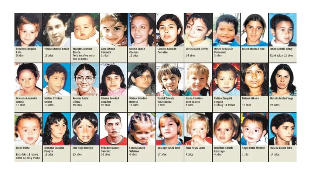 2026-03-20_12-15-hay-mas-de-100-chicos-desaparecidos-en-argentina