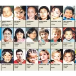 LML   / Hay más de 100 chicos desaparecidos en Argentina
